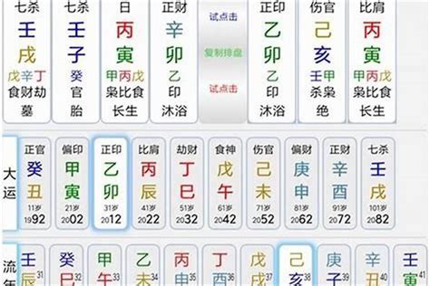 八字忌神查詢